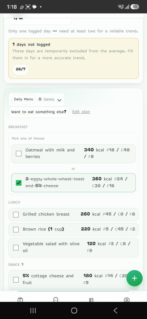 Dietitian meal plan with alternatives