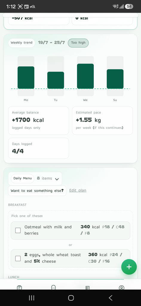 Weekly calorie trend chart